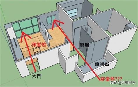 穿堂煞 水晶|穿堂煞化解方法